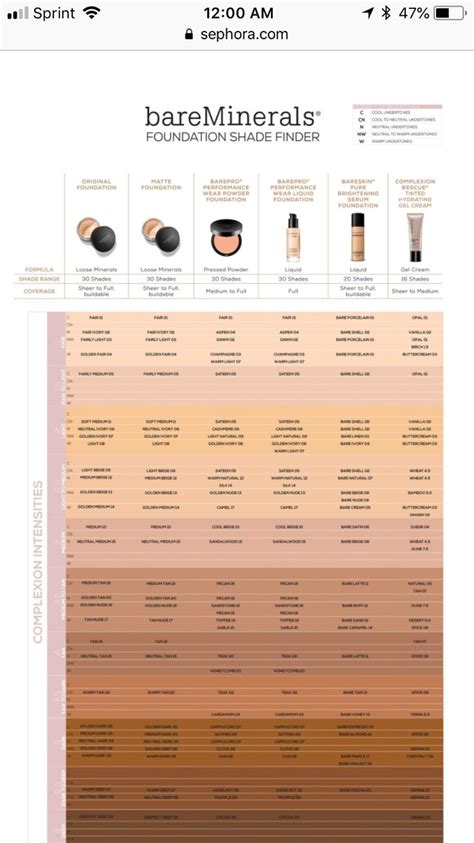 bare minerals color matching.